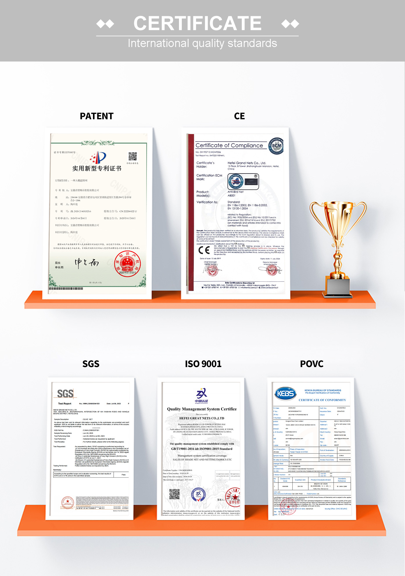 Certificats